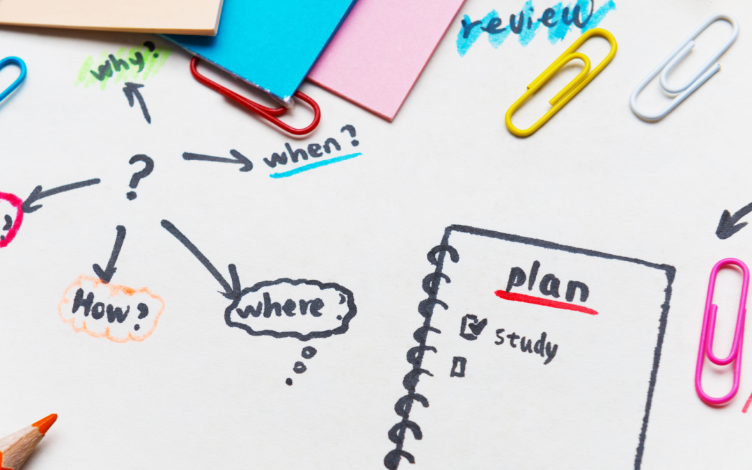 Meine Ziele bis zum 31.12.25